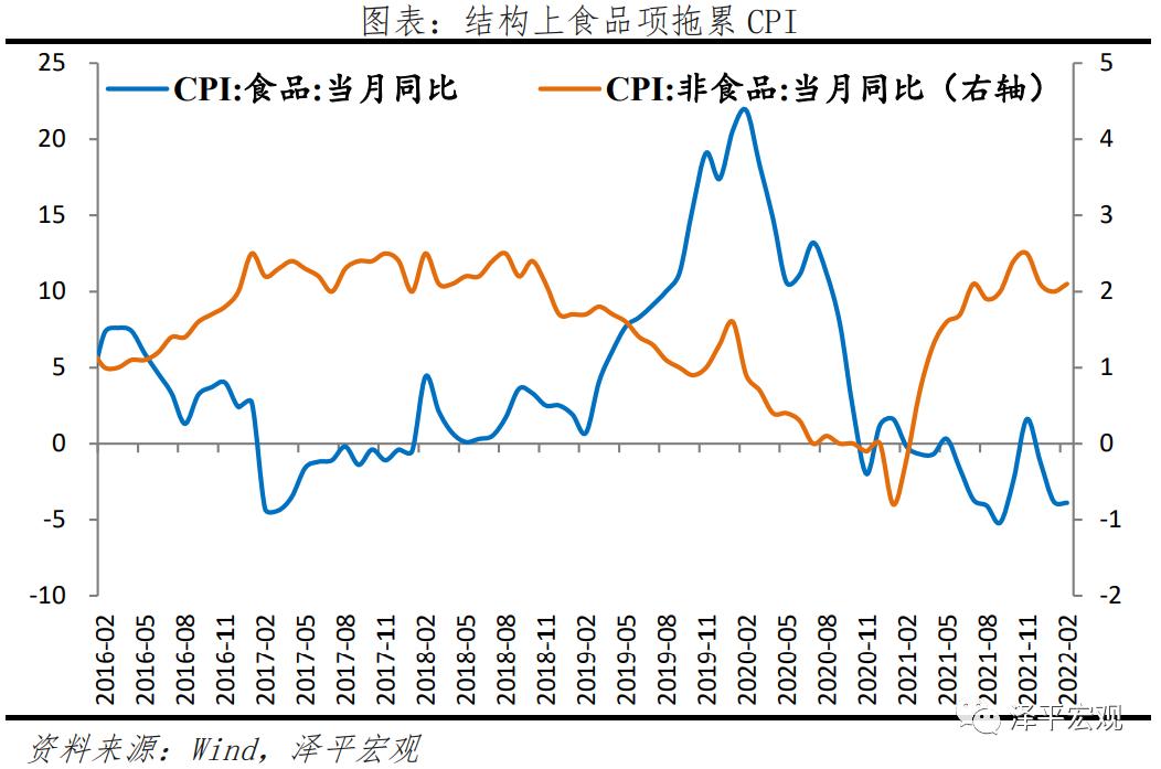 输入性通胀股市会涨吗,输入性通胀与股市调整