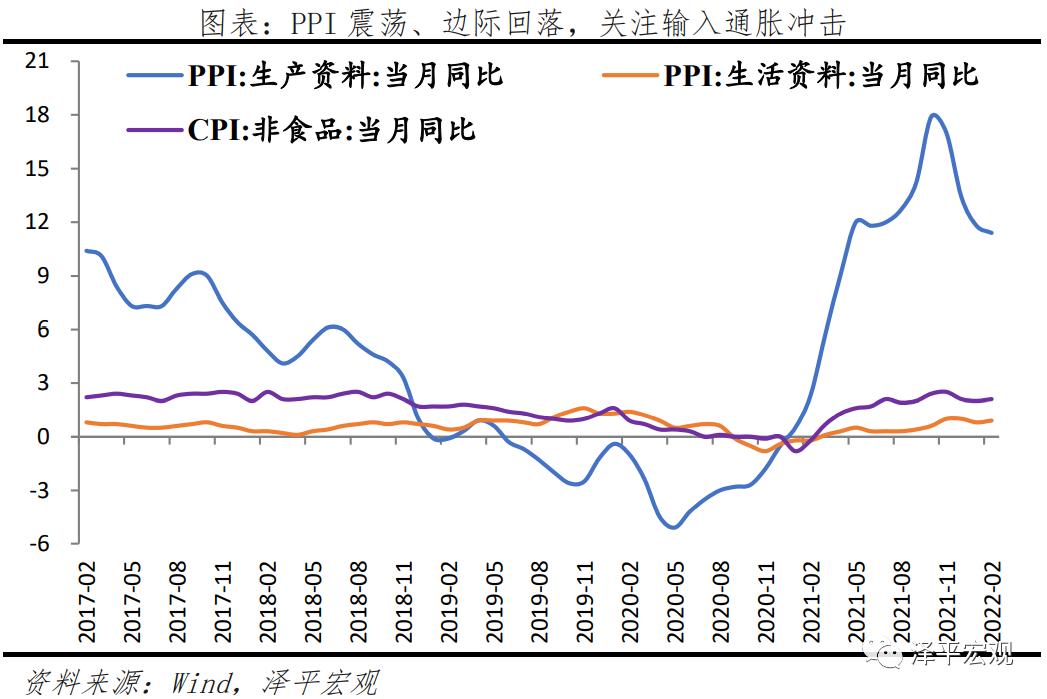 输入性通胀股市会涨吗,输入性通胀与股市调整