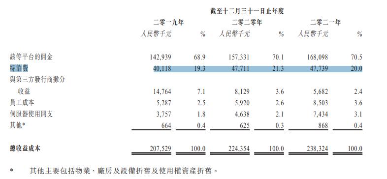 青瓷游戏VS望尘科技：一家股价“膝盖斩”，一家正要冲港股