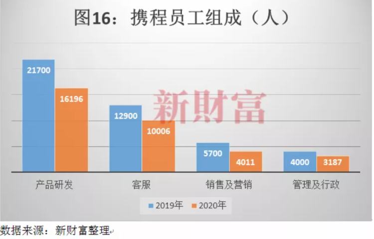 鎼虹▼鐭ユ儏浜虹О姘镐箙杩滅▼鍔炲叕,鎼虹▼杩滅▼鍔炲叕