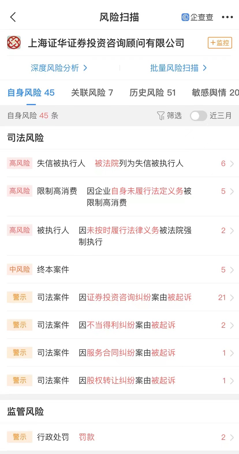 28年老牌投资机构上海证华被撤销牌照，公司已成老赖