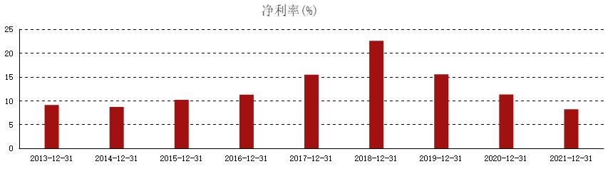 新城控股下跌了吗,新城控股下滑了吗