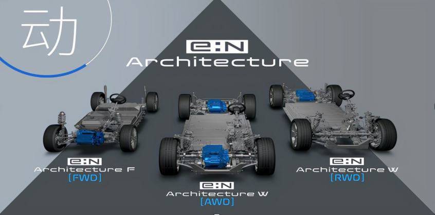 车企破局之道,传统车企的出路在哪里