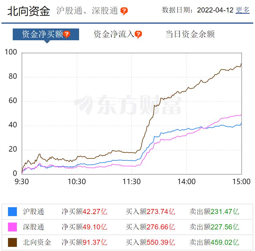 焦点复盘指数实时行情,焦点复盘目标价
