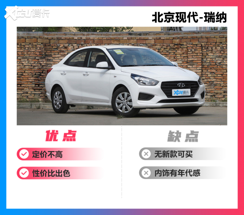 换车保值率高的车型,几万块车公认贬值最快的4款车