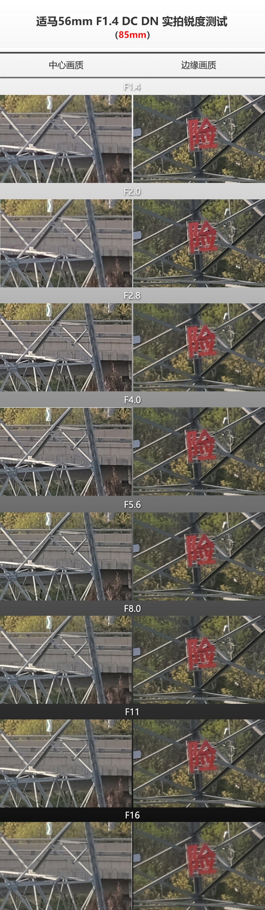 瀵屽＋x鍗″彛150-600,瀵屽＋x鍗″彛23mm鎺ㄨ崘