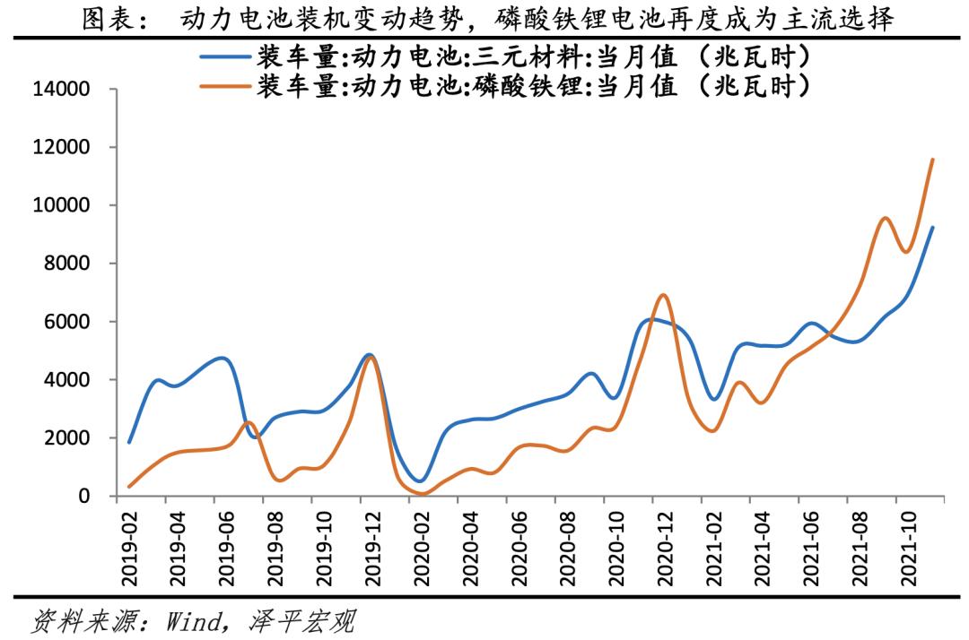 新能源汽车在我国发展的前景摘要,新能源电动汽车发展趋势