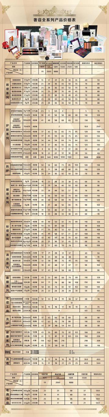 明星代言站台的微商现状：维权代理拿赔偿需签保密协议，难招新代理只能割“老韭菜”