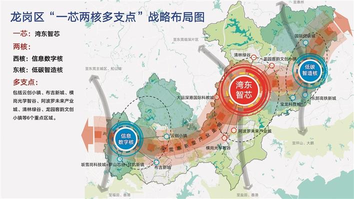空间焕新+交通提速+教育发力龙岗这个区蝶变升级