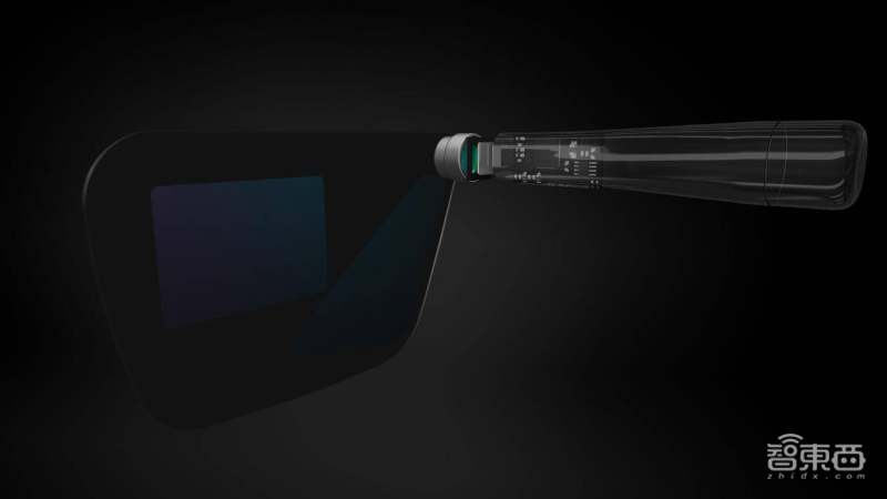 ar眼镜创业市场,ar眼镜投资