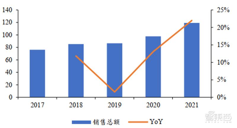 半导体6寸硅片国产化,半导体硅片材料技术突破前景可期