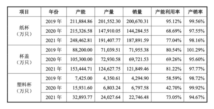 瑞幸manner咖啡,瑞幸喜茶