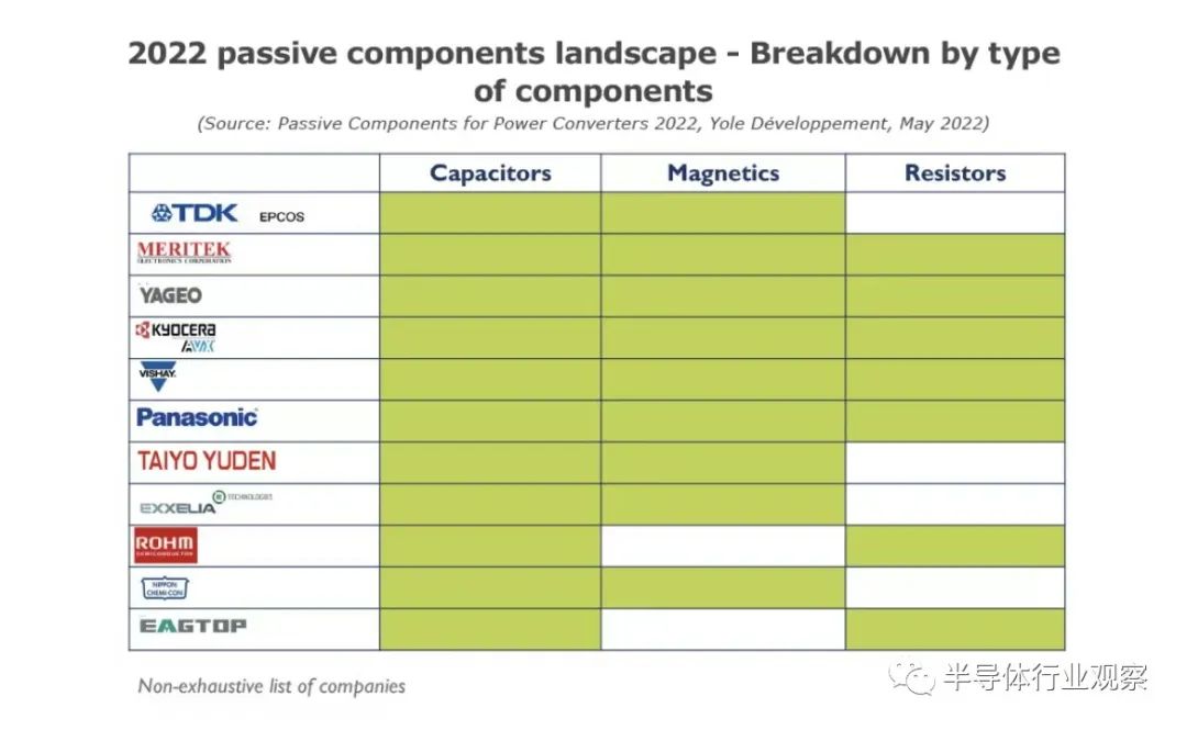 需求激增的龙头公司,需求大增产品供不应求