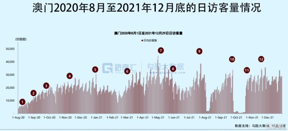 澳门*彩博**业，把自己放到了赌桌上