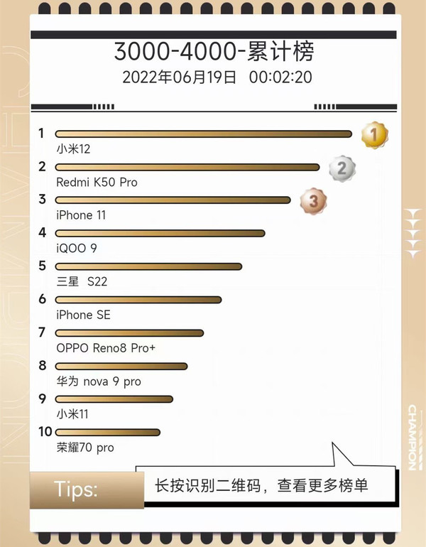 京东618小米手机一般降多少,618京东小米手机一般降价多少