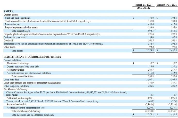 露华浓破产还会生产吗,露华浓真的破产了吗