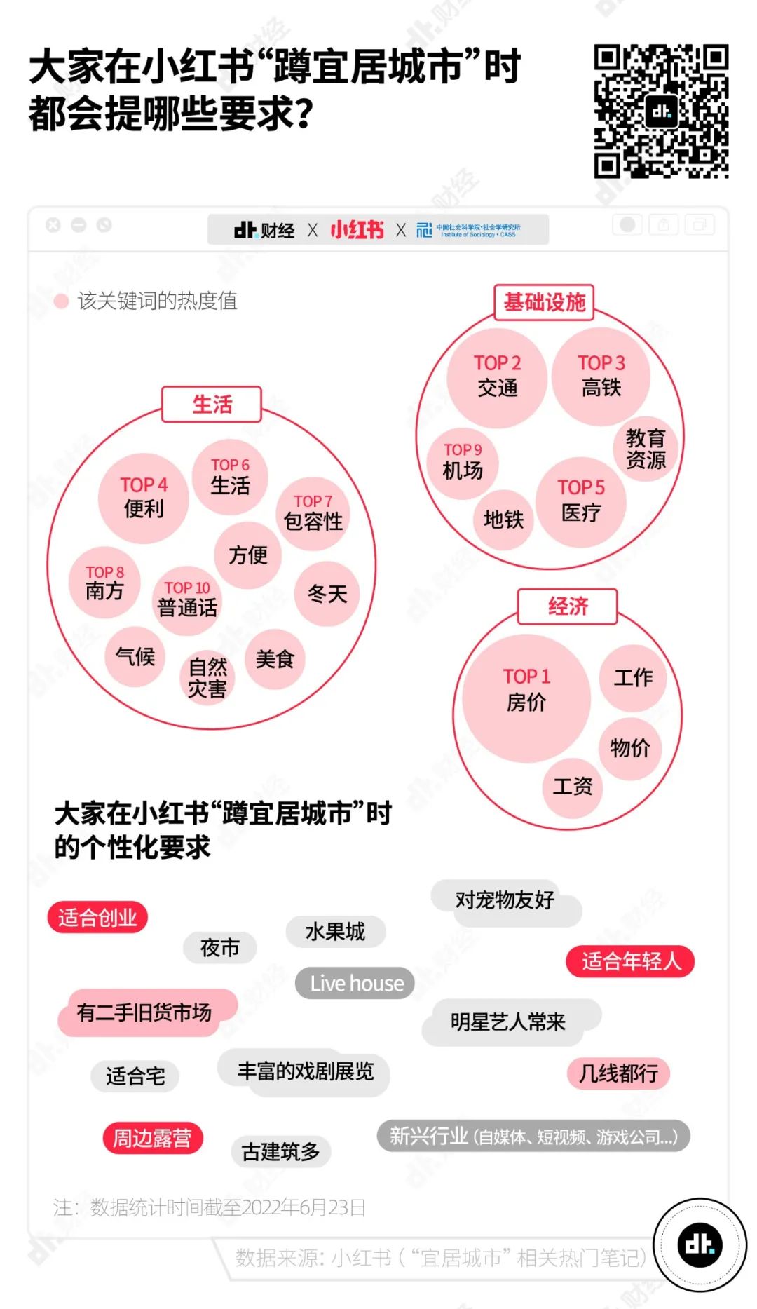 长沙热门宜居城市,长沙成热门宜居城市top1