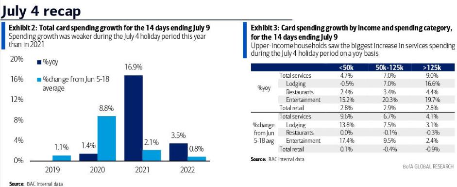 牛鞭效应终结库存,牛鞭效应带来的商业机会