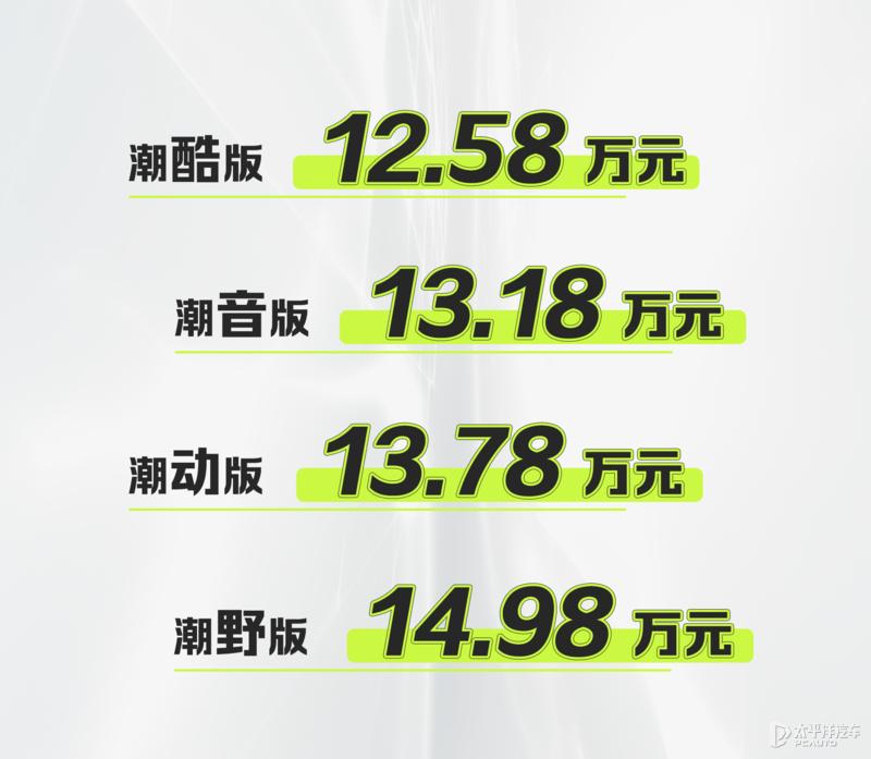 哈弗酷狗正式上市价格,哈弗酷狗预计上市