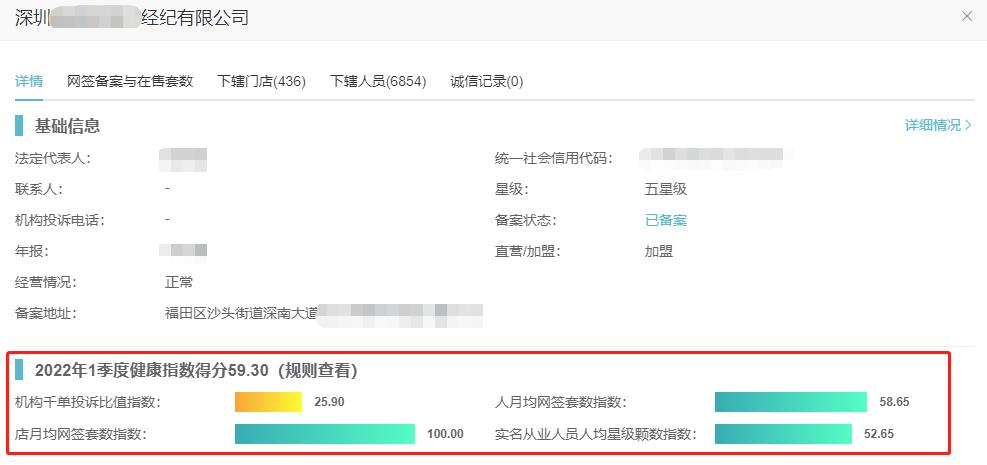 2022深圳地产中介现状,单边代理房产中介