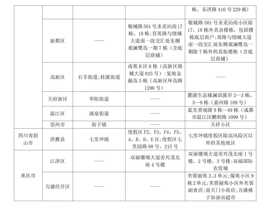 山东疾控疫情防控规定,山东省疾控疫情防控提示播报