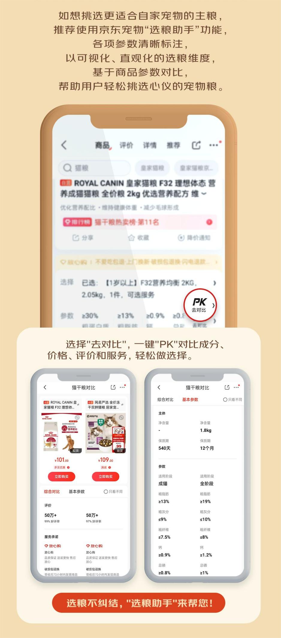 京东宠物发布2022十大宠物主粮排行榜首创“选粮助手”服务全面解决宠物主选粮焦虑