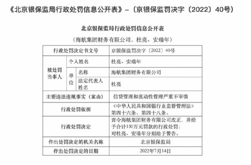 海航行政处罚,海航最新违规消息