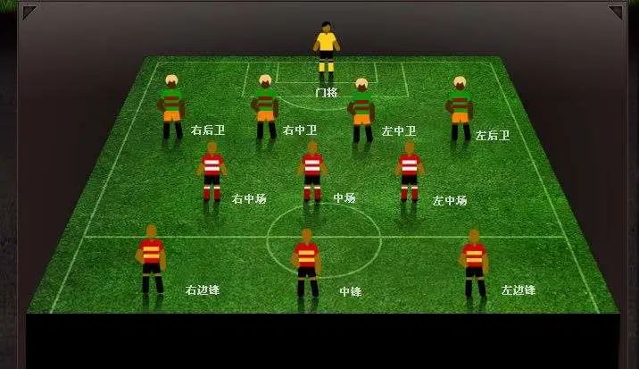 关于足球的一些知识,儿童足球知识科普