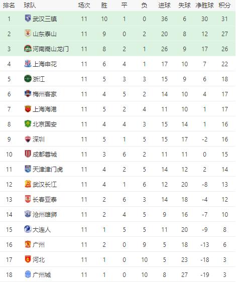 李金羽回忆夺冠,武汉李金羽感谢队员顶住了压力