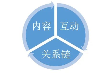 七夕过了好不好,七夕过了但是气氛还在