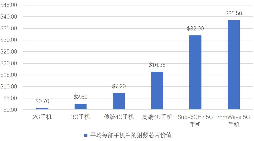 新冠疫情后的变化,新冠后期发展趋势