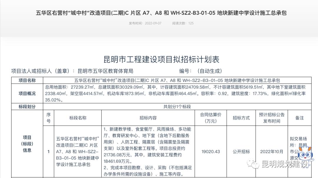 总投资1.9亿元！昆明这个城改项目配套中学即将开建