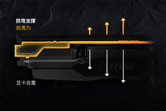 组装一个办公用的电脑配置,工作和游戏的电脑装机配置