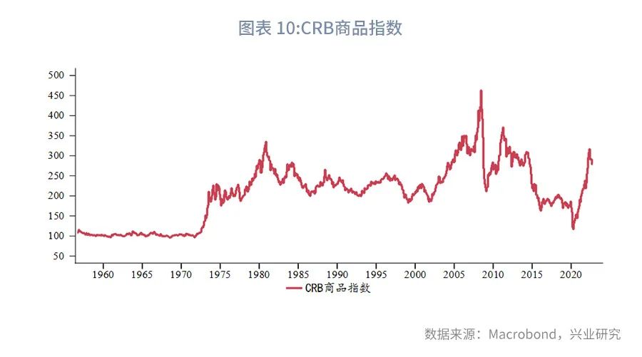 全球贸易放缓的信号,欧美贸易最新消息