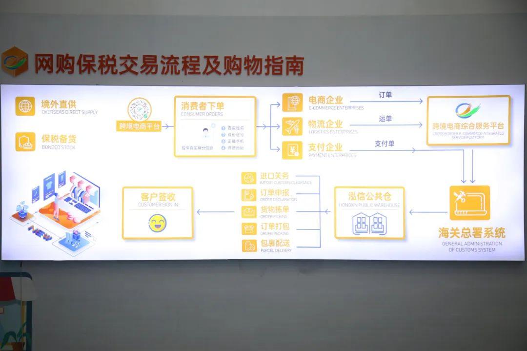 威海推荐哪个免税店,威海免税店