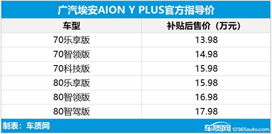 广汽埃安aionyplus落地价,广汽埃安aiony和秦plusdmi选哪个