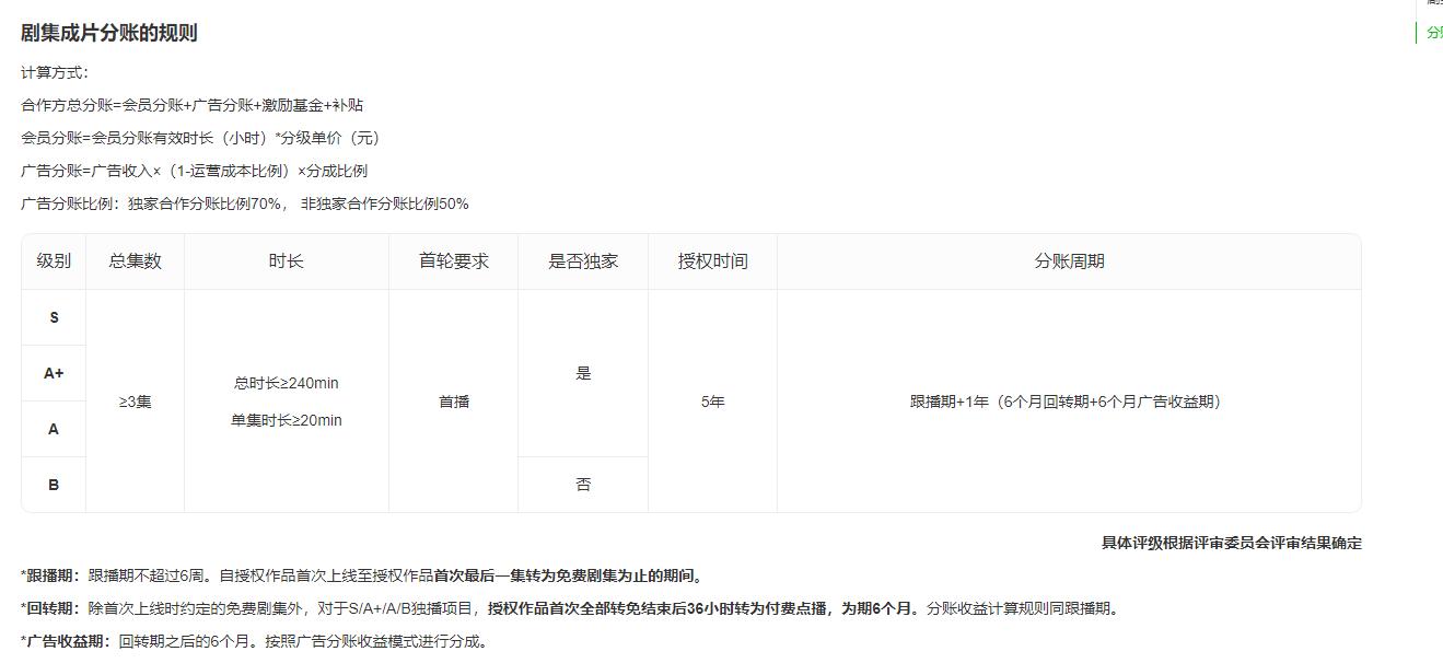 会员数量见顶，如何追赶强敌？爱奇艺选择换种“打法”