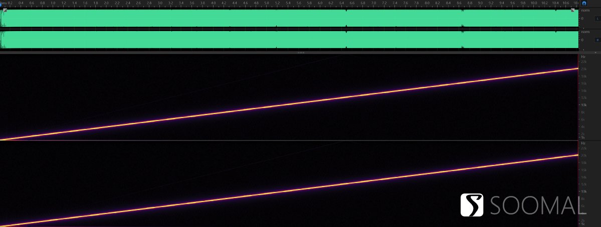fiio飞傲音质,fiio飞傲评测