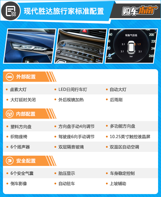 胜达旅行家2023款真实车主感受,23款现代胜达旅行家落地价