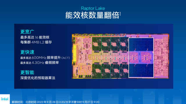 技嘉z790aorus主板评测,技嘉z790aorusmaster超级雕评测