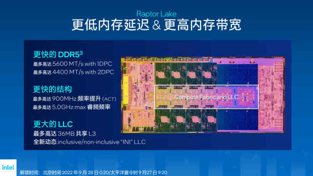 技嘉z790aorus主板评测,技嘉z790aorusmaster超级雕评测