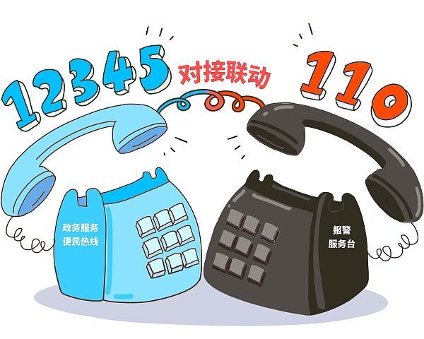 12345反映的问题已受理答复,12345受理反馈到哪里去