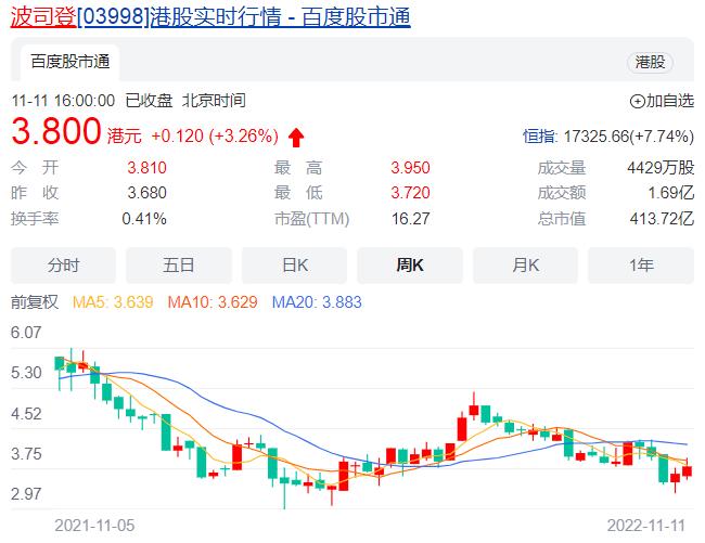 波司登双11优惠多少,波司登羽绒服欺骗消费者怎么处理