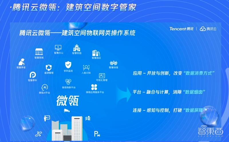 解题智能建造！腾讯公布微瓴场景栈，启动建筑空间合伙人2.0计划