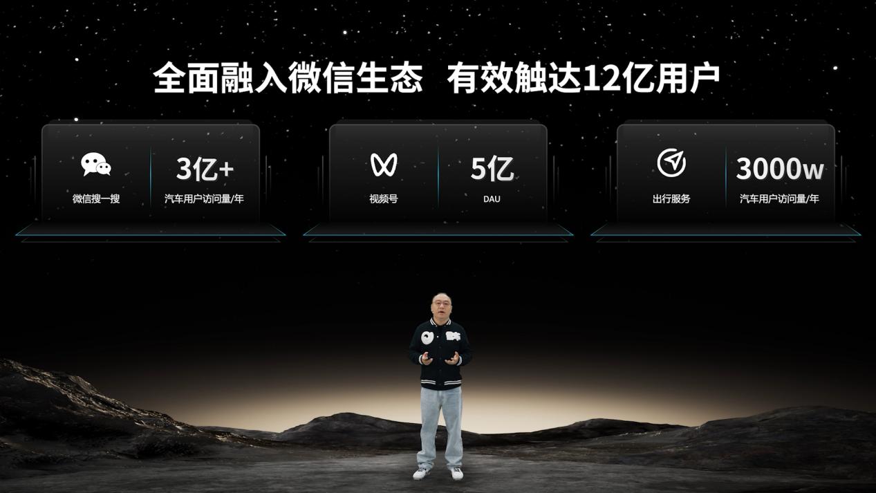 易车持续深化与腾讯体系协同 (易车和腾讯)