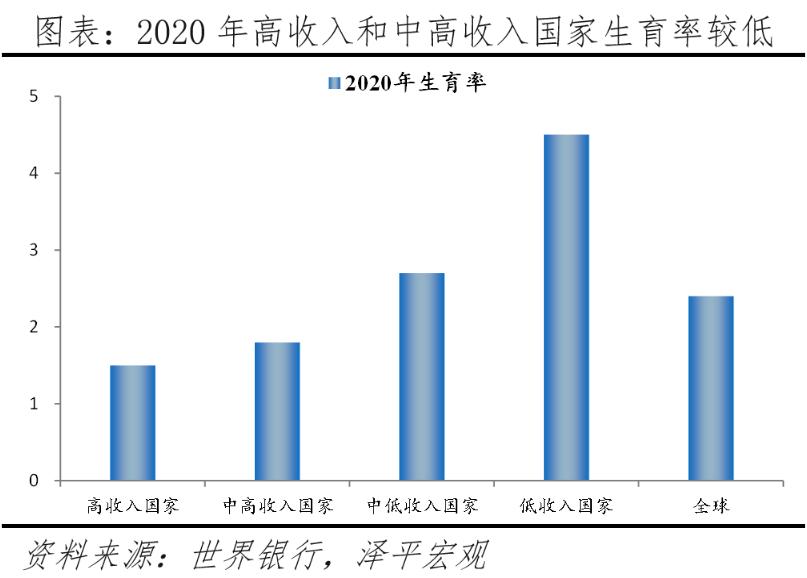 2022房价是涨还是跌,全球房价2023年涨价吗
