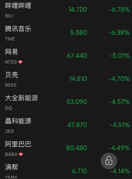 原油大跌会有新低吗,汽车原油大跌