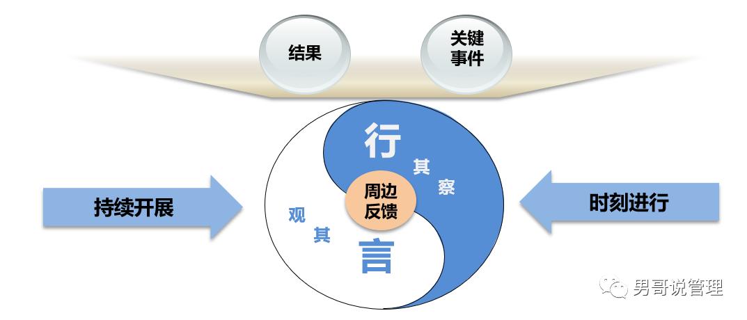 四季度可以弥补上年亏损吗,四季度布局什么板块