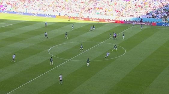 阿根廷vs沙特半自动越位,阿根廷越位高科技