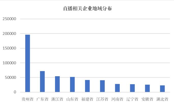 卡塔尔世界杯现场直播,2022卡塔尔世界杯巴西队现场直播